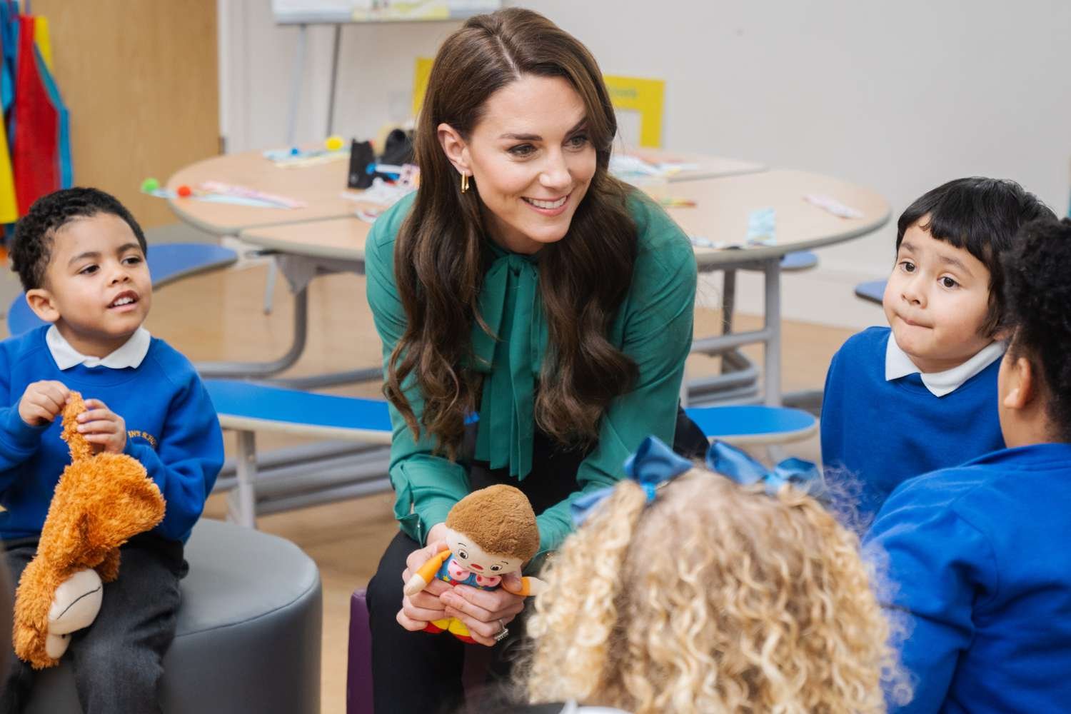 Kate Middleton’s Crucial Meeting: Shaping the Future of Early Childhood Development